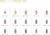 Resin Tint gyantaszínező 20 ml.